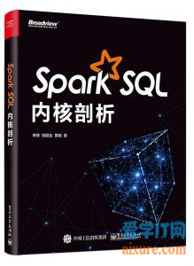 book041 - Spark SQL内核剖析