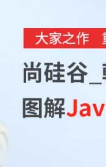 sgg026 - 韩顺平图解Java设计模式